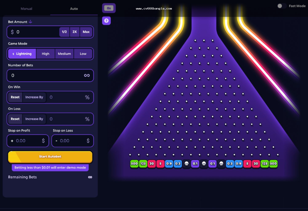 Plinko board interface showing pegs, coin drop, multiplier zones