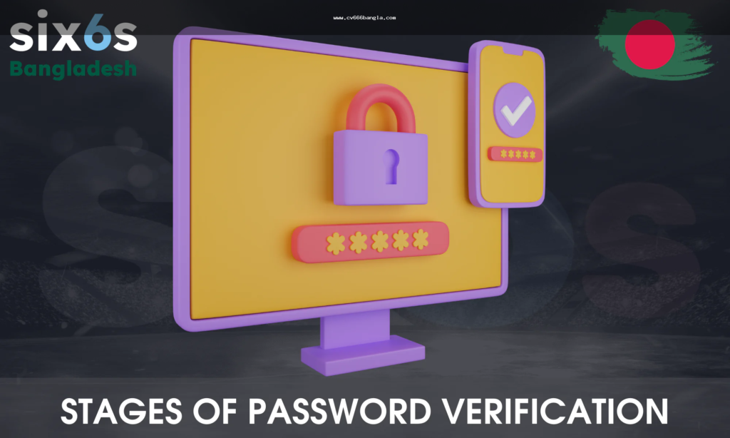 CV666 Bangla mobile login OTP password and permission safety checklist