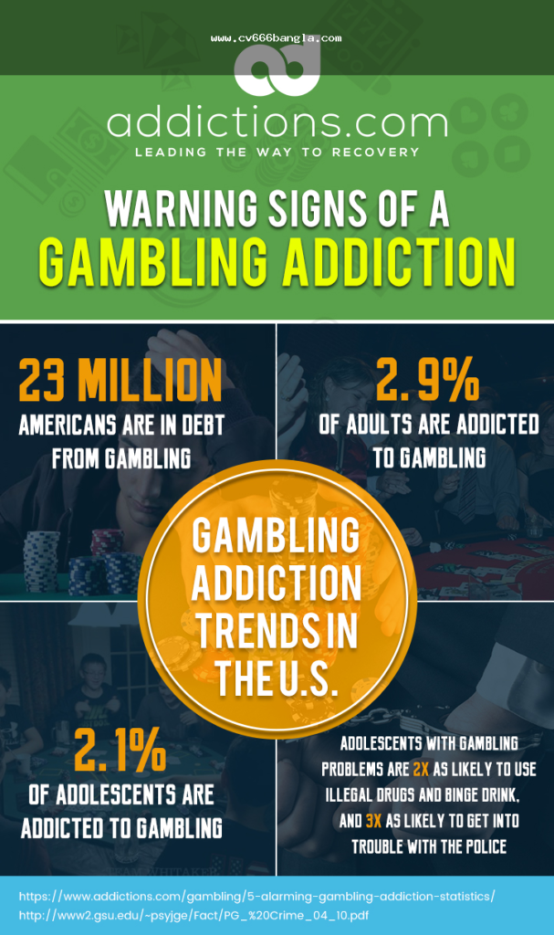 common withdrawal problems and fraud warning signs for betting platform payments