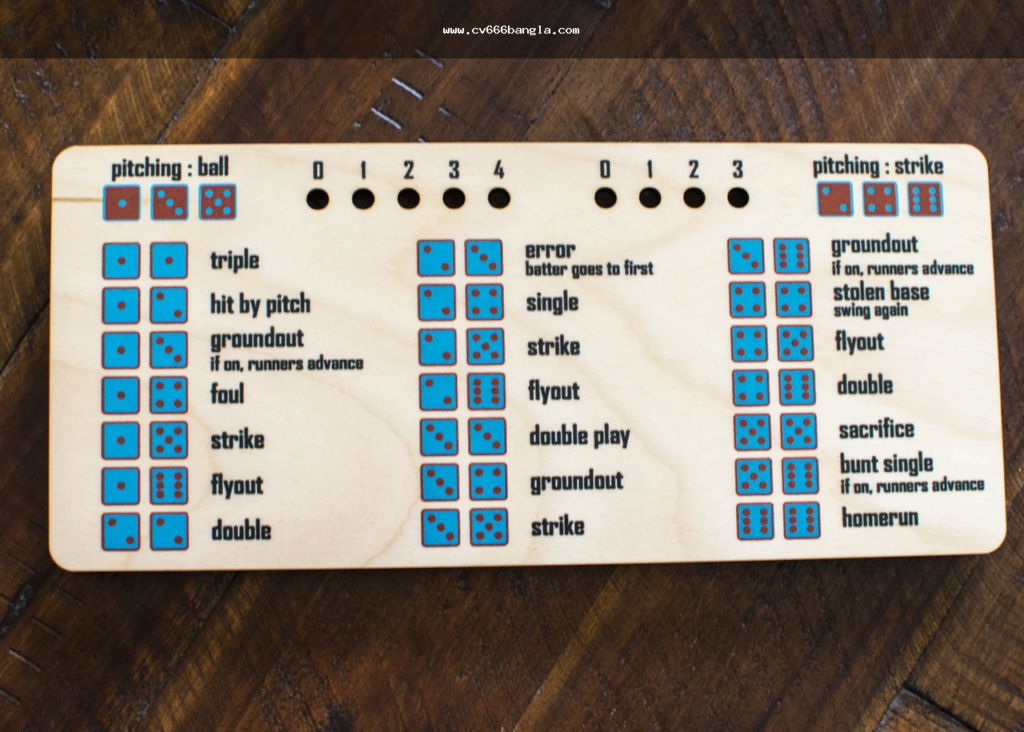 A picture to understand the dice game settings for the cv666 Dice Game Guide.