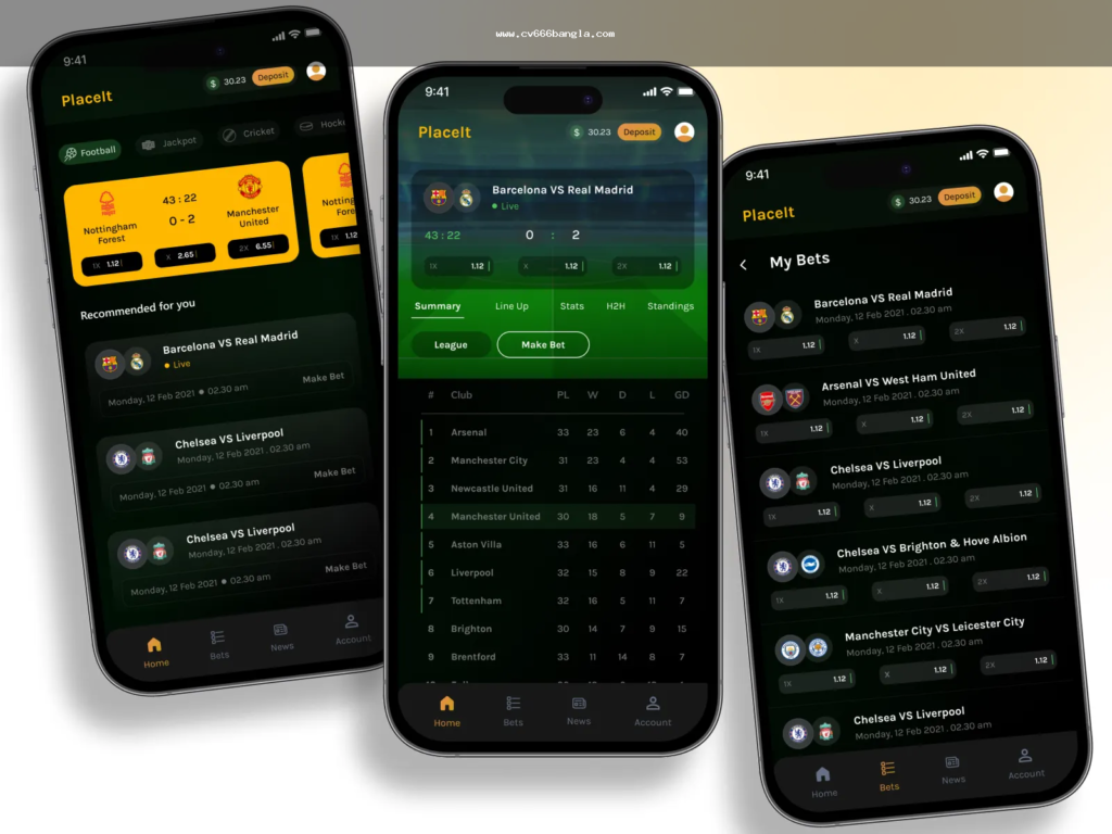cv666 betting app mobile access placeholder.