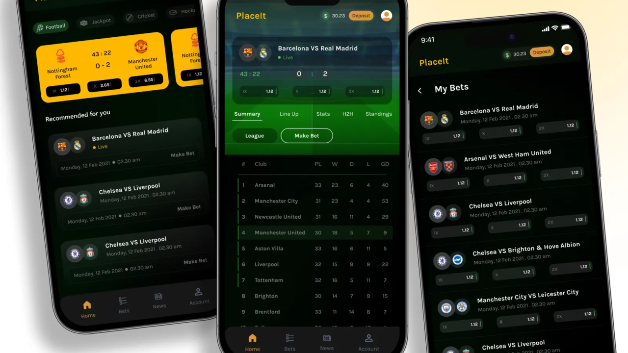 cv666 betting app mobile access placeholder.