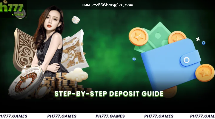 cv666 deposit করার আগে পেমেন্ট ঝুঁকি যাচাই