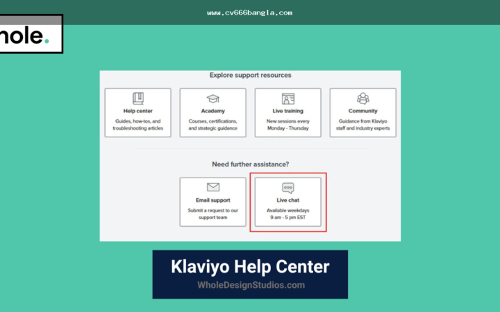 CV666 help center খুঁজে সঠিক সাপোর্ট যাচাইয়ের গাইড