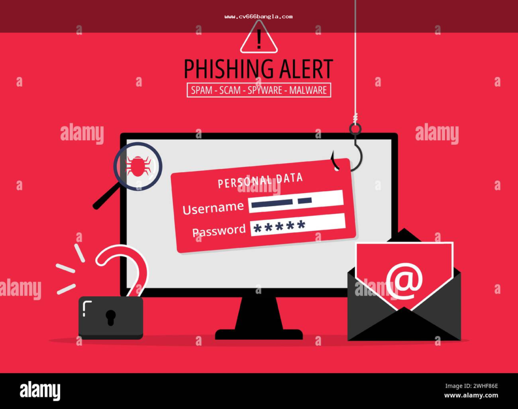 Guidelines for password recovery and phishing alerts